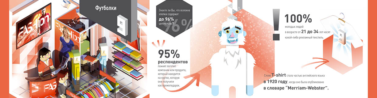 Футболки